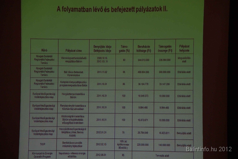 buk-torokbalint_tizeves_evfordulo_2012_055.jpg