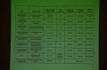 buk-torokbalint_tizeves_evfordulo_2012_054