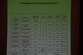 buk-torokbalint_tizeves_evfordulo_2012_055