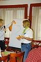 torokbalinti_varosfejlesztesi_csapatjatek_2009_079